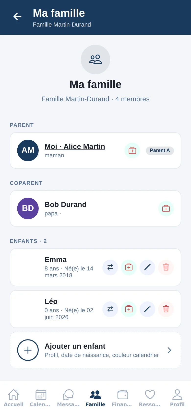 Family sheet with parents and children